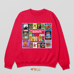 Periodic Table of Muppet Show Cover Red Sweatshirt