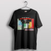 Star Wars Elements Periodic Table FanArt T-Shirt